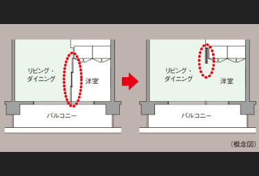 シティタワー梅田東のフレキシブルプラン概念図